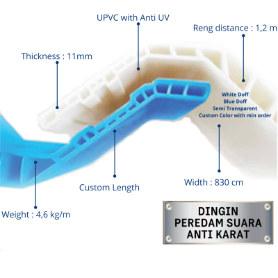 Golden Roof Atap UPVC